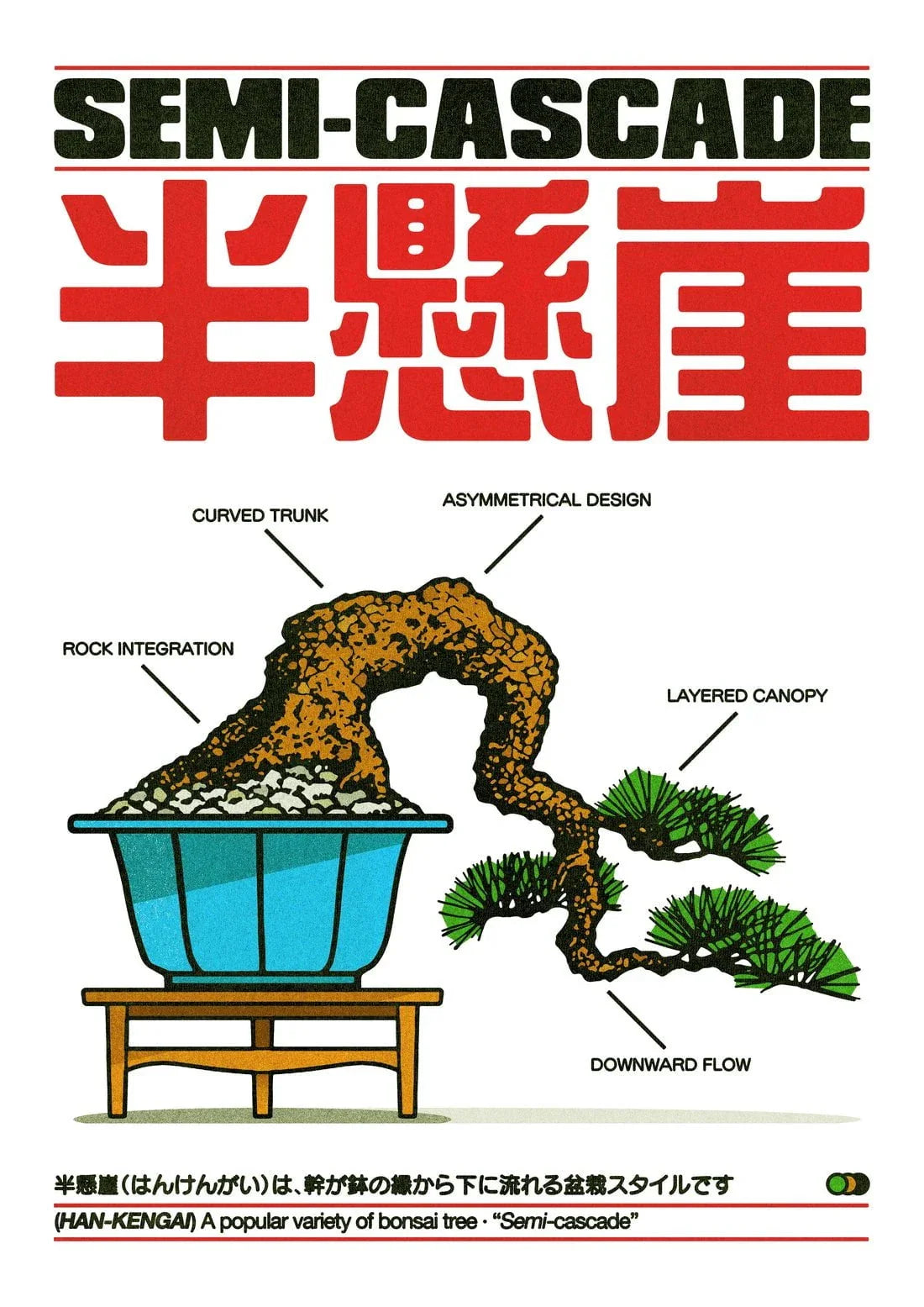 Han-Kengai
